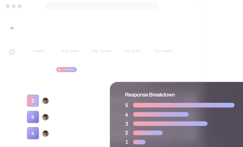 AI Survey Interface showing a multiple choice question